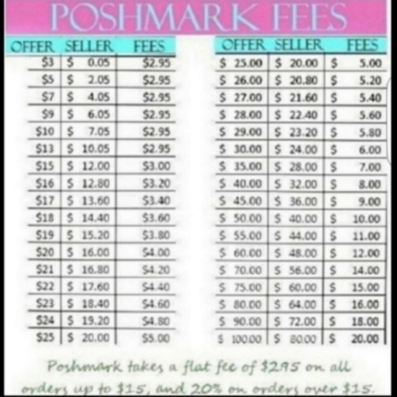 Trellis Leaf Scalloped Spoon Holder - Picture 8 of 8